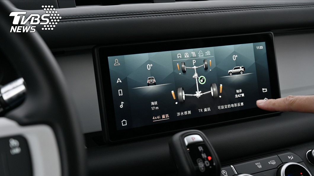 Defender具備強大越野電子輔助系統,以及可輕鬆觀看車身姿態的數位顯示介面。