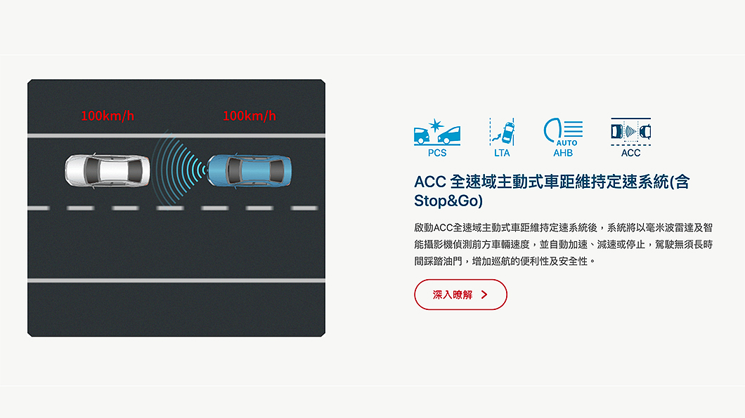 年式更新重點之一為TSS 2.0智駕輔助系統導入。(圖片來源/ Toyota)