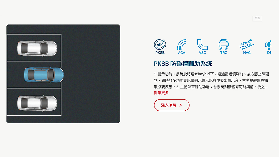 PKSB系統也是這波升級重點之一。(圖片來源/ Toyota)
