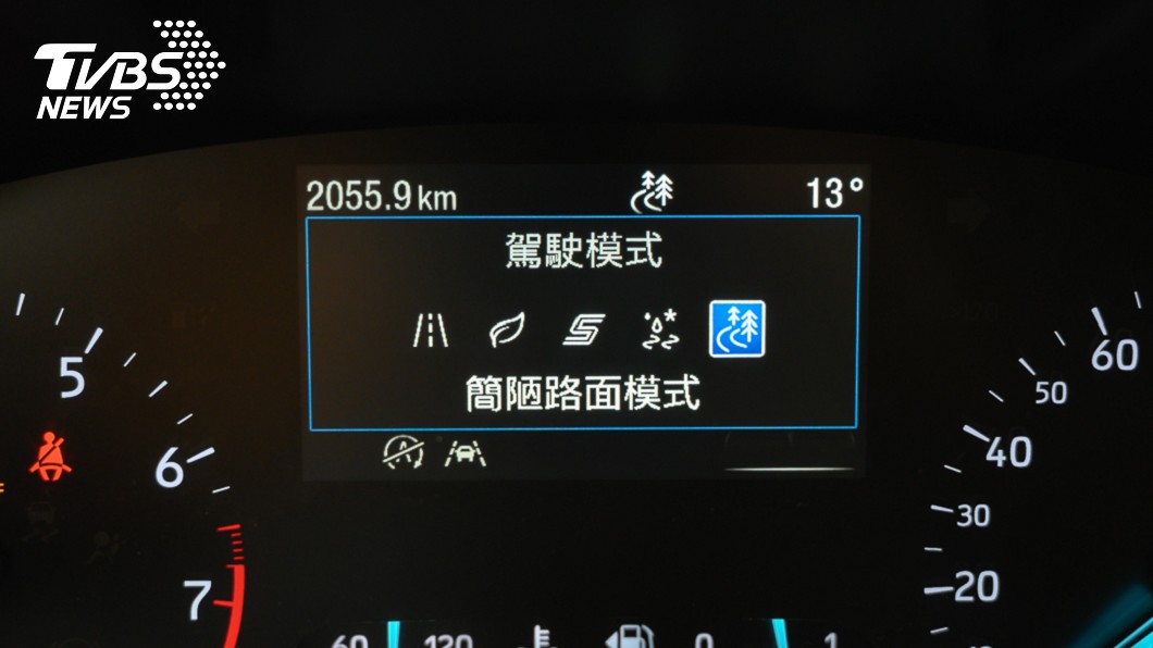 ocus Active還配備了多元地形模式切換功能，提供包含有標準、節能、運動、防滑、簡陋路面等模式。