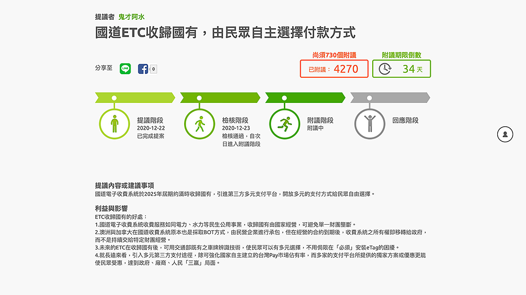 網紅鬼才阿水於公共政策網路參與平台提出「國道ETC收歸國有，由民眾自主選擇付款方式」提議。(圖片來源/ 公共政策網路參與平台)