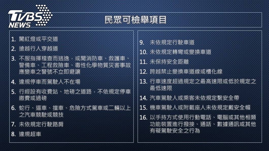 交通部草案內容列出16項民眾可檢舉項目。(資料來源/ 交通部)