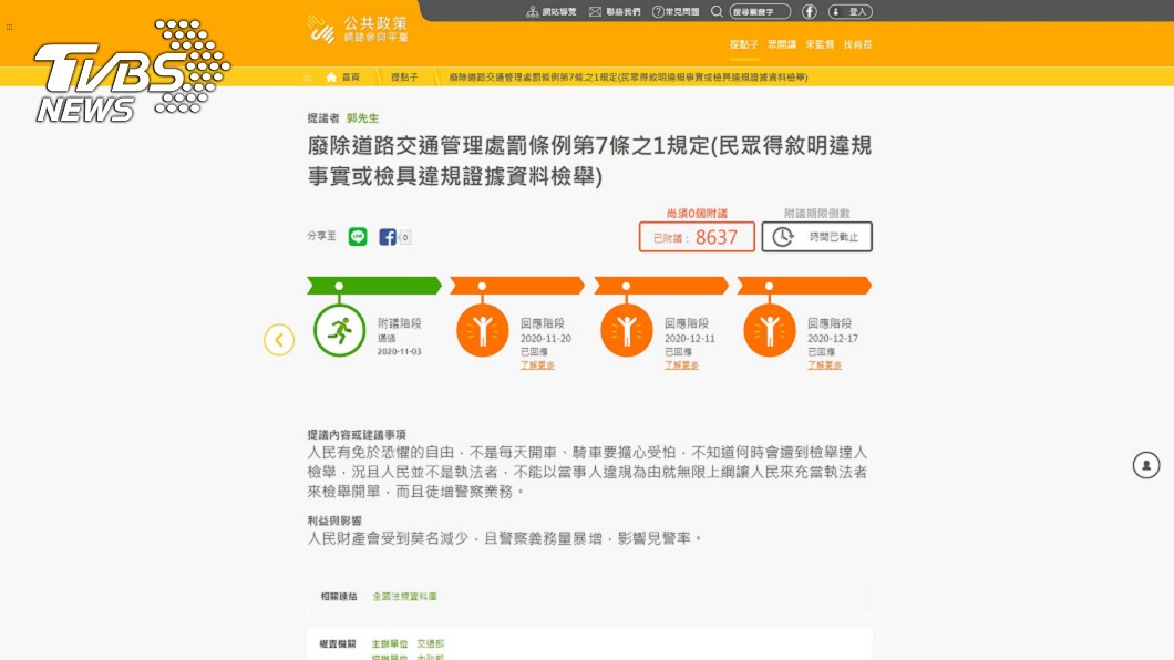 公共政策網路參與平台去年11月提出廢止《道路交通管理處罰條例》第7-1條廢止提議，短短不到20天就完成連署。(圖片來源/ TVBS)