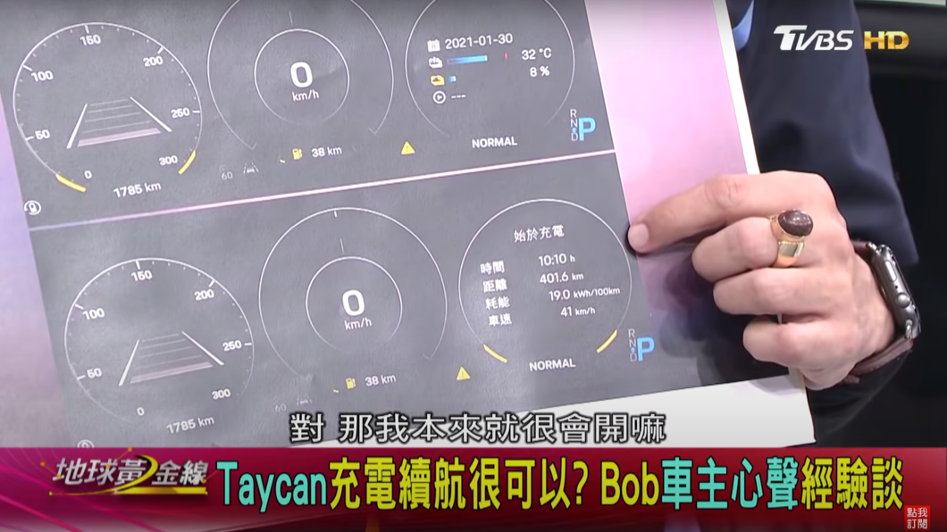 Bob哥表示只要善用ACC定速巡航功能就可以有效控制能量消耗。