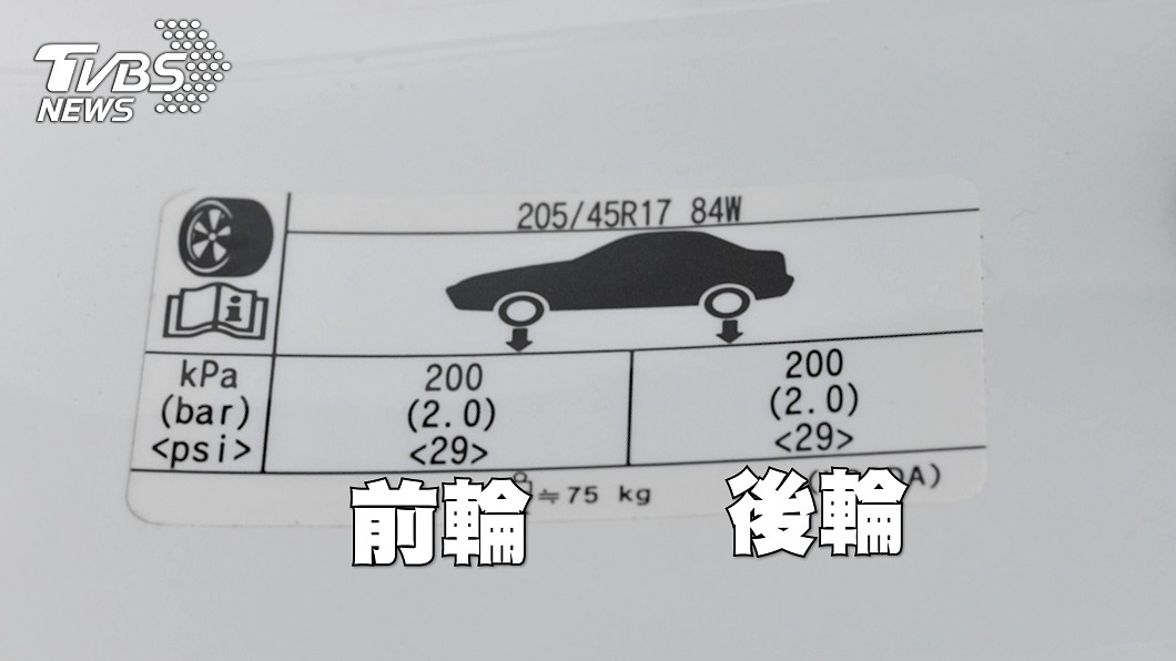 絕大多數車輛都會在車身上標示建議胎壓數值,大部分胎壓建議表都貼在駕駛座側B柱底部。(圖片來源/ 地球黃金線)