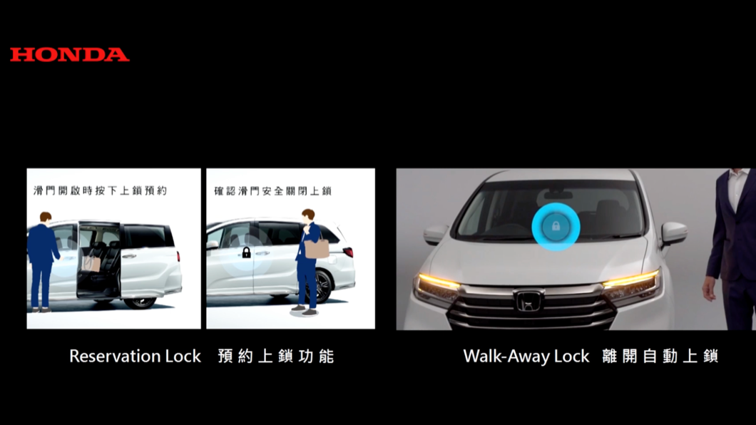 電動滑門這次提供Reservation Lock預約上鎖功能,使用起來更加人性且便利。(圖片來源/ Honda)