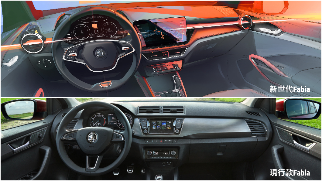 比起現行Fabia,大改款後座艙設計更具科技感。(圖片來源/ Škoda)