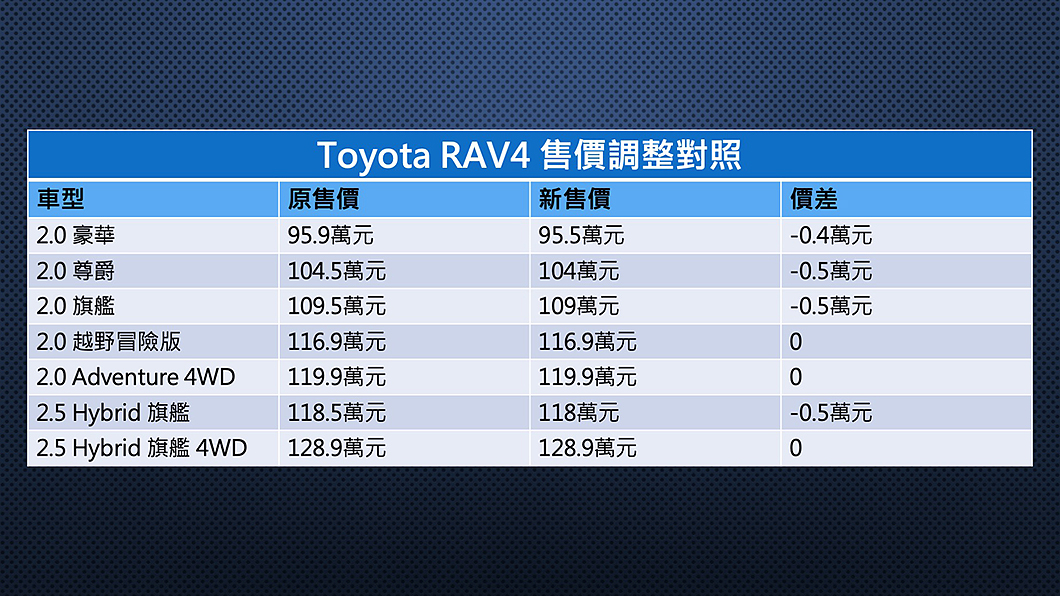 (圖片來源/ TVBS)