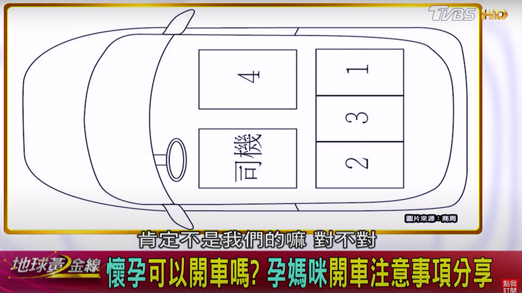 汽車座位示意圖。(圖片來源/ TVBS)