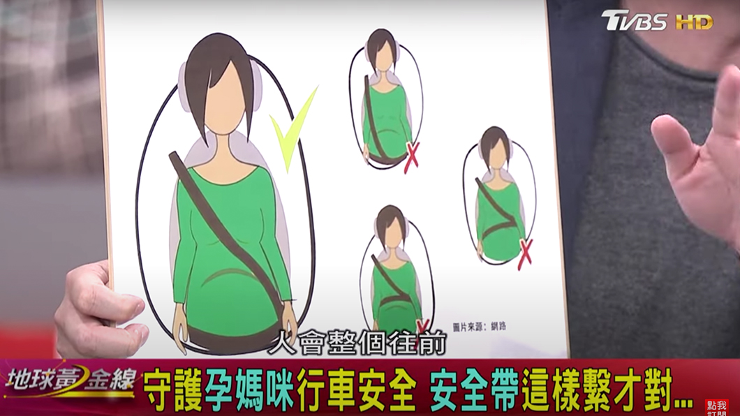 孕婦很容易因為身型變化導致沒有正確繫安全帶。(圖片來源/ TVBS)