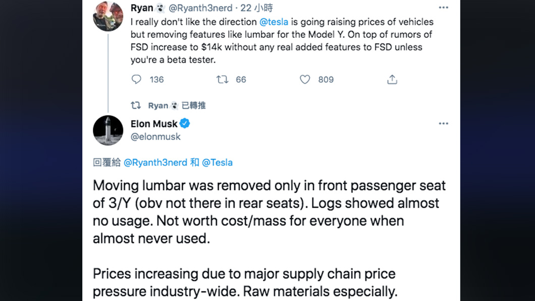 Musk在推特上親自回覆網友疑問。(來源Twitter)