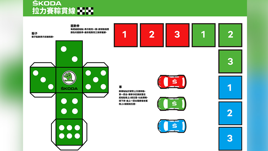 只要用五張A4紙就可以列印出自家專屬的Škoda賽車場以及三輛迷你賽車,三圈成果拚輸贏。(圖片來源/ Škoda)