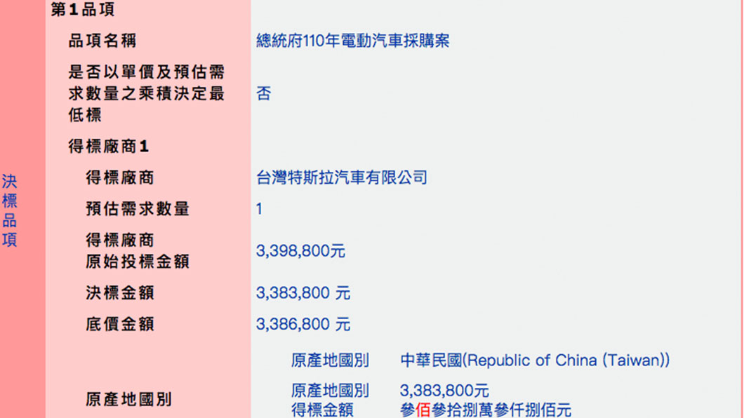 總統府採購2台Tesla Model 3當作公務車。(圖片來源/ 政府電子採購網)