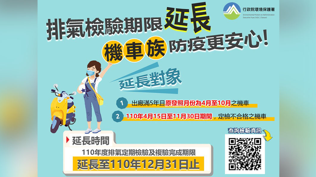 本年度機車檢驗期限延長至110年12月31日。(圖片來源/ 環保署)