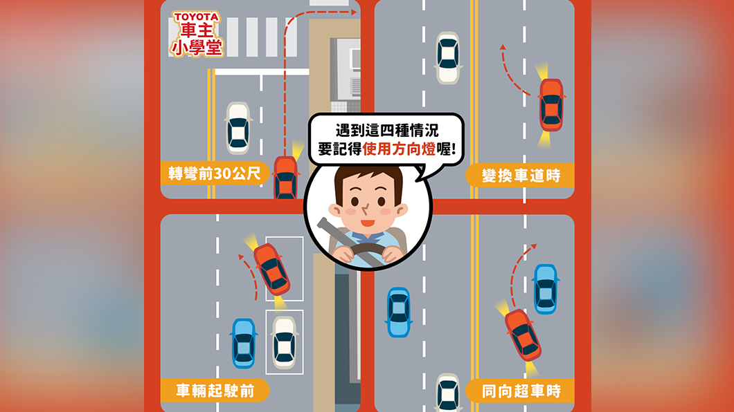方向燈的使用相當重要,應養成習慣不管在哪種車道轉彎都應打方向燈警示其他用路人。(圖片來源/ Toyota)