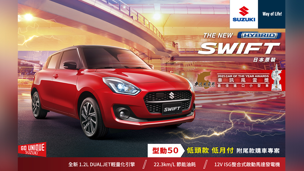 Swift獲選2021「最佳進口小型車」也推出低頭款低月付活動專案。(圖片來源/ Suzuki)