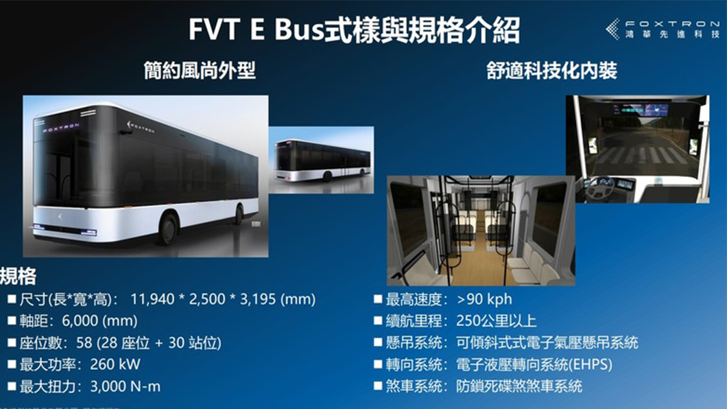 E Bus續航里程達到250公里,最快時速可以高於90公里。(圖片來源/ 鴻海)