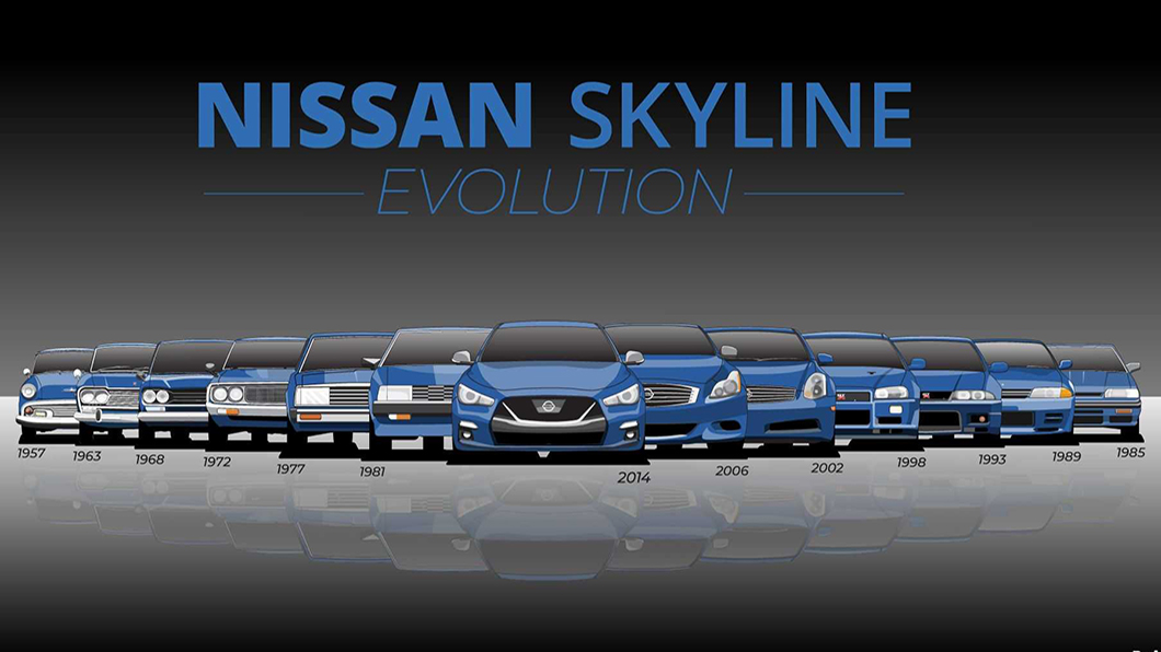 Skyline在Nissan擁有超過一甲子的車系歷史，在日本人心中佔有崇高地位，先前傳出車系將停止開發消息令人震驚。 （圖片來源/ Nissan）