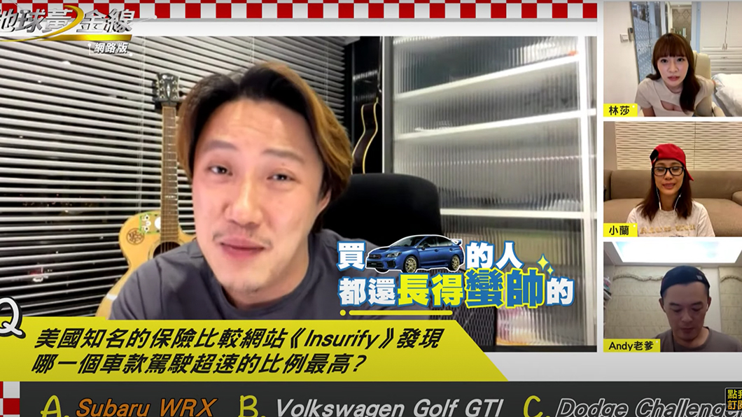 根據《Insurify》統計美國250萬筆車籍保險,WRX車主的超速比率高達20.49%位居冠軍。(圖片來源/ 黃金試車組)