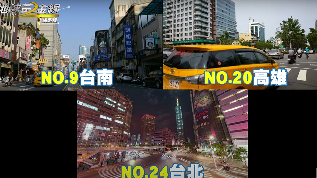全台灣最塞的城市由台南拿下。(圖片來源/ 黃金試車組)