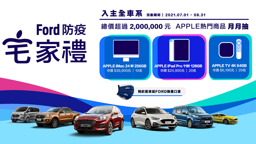 8月入主Ford全車系,即有機會抽中Apple最新系列商品,包含:iMac(10名)、iPad Pro M1與APPLE TV 4K(各20名),自7月起連續兩個月至8月31日止,共抽出100名,總價值超過200萬元。(圖片來源/ Ford)