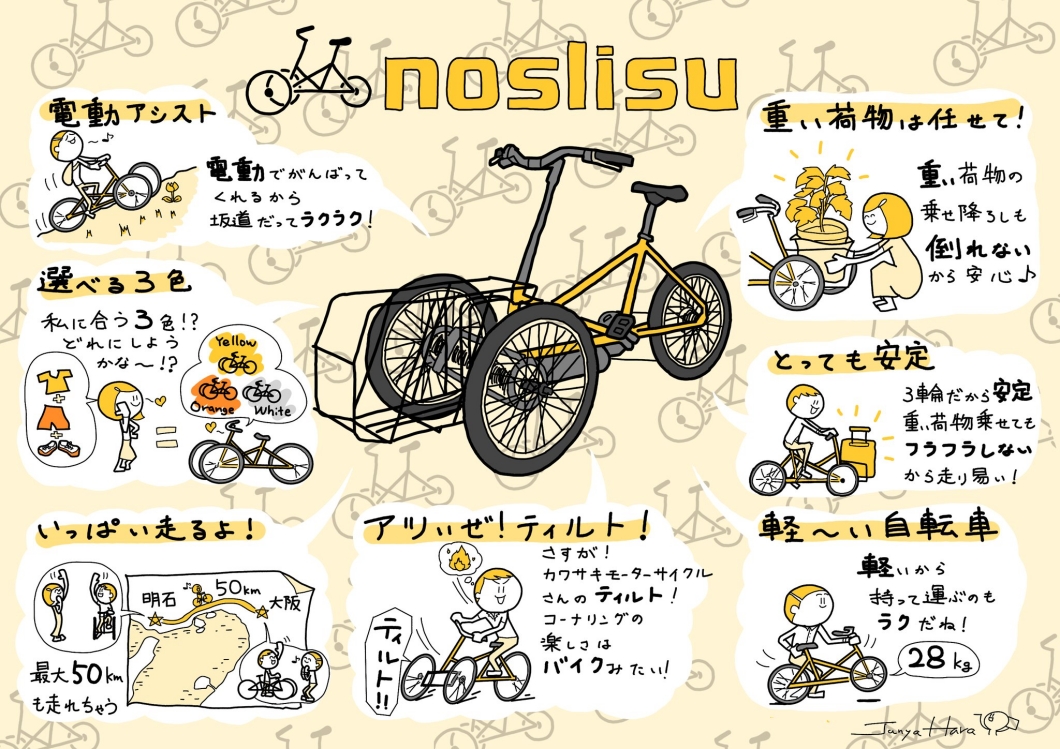 這款Noslisu電動三輪車的設計初衷很簡單,就是希望可以帶來安全且舒適的移動方式。(圖片來源/ Kawasaki)