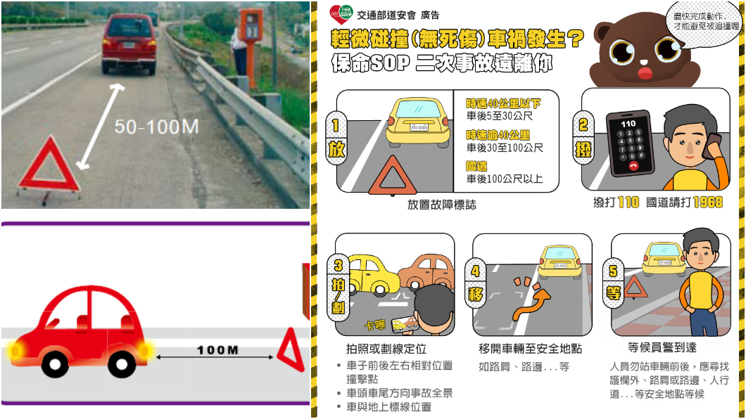 交通部與高速公路局都宣導無論事故或者車輛故障,都應該迅速開啟警示燈,並且在車後豎立警告標誌。(圖片來源/ TVBS)