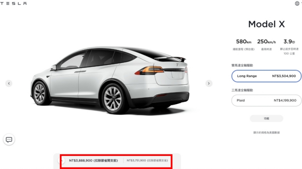 現在Model X Long Range的售價已經調整為為388.89萬。(圖片來源/ Tesla)