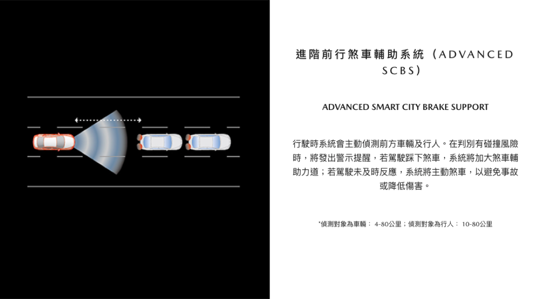 而這次招回的主要原因為前方偵測攝影機設定數值不良。(圖片來源/ Mazda)
