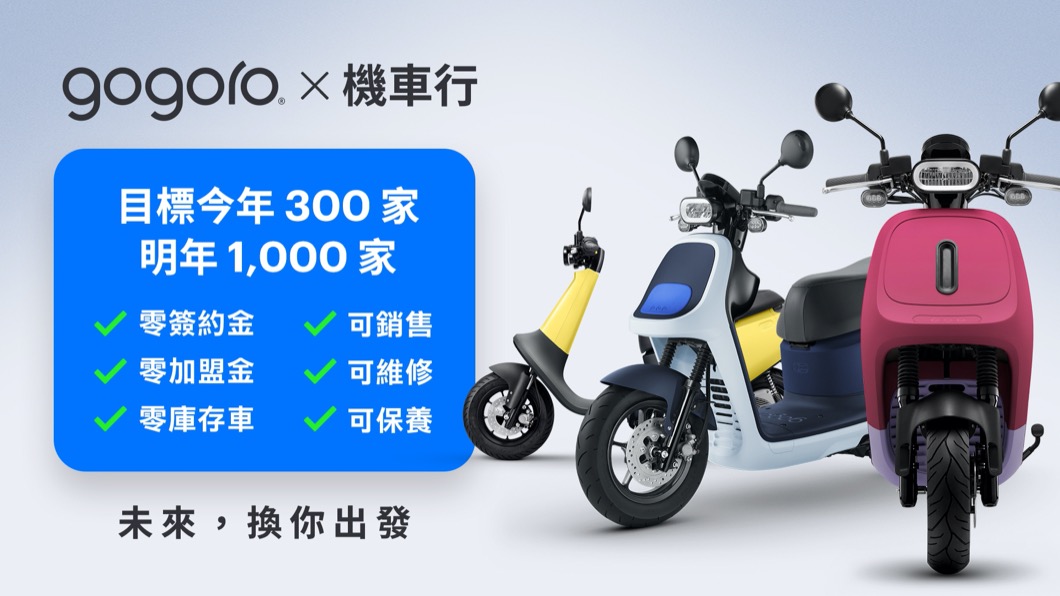 透過Gogoro特約推廣站制度，預計年底將達到300間，2022年時達成1,000間的目標。(圖片來源/ Gogoro)