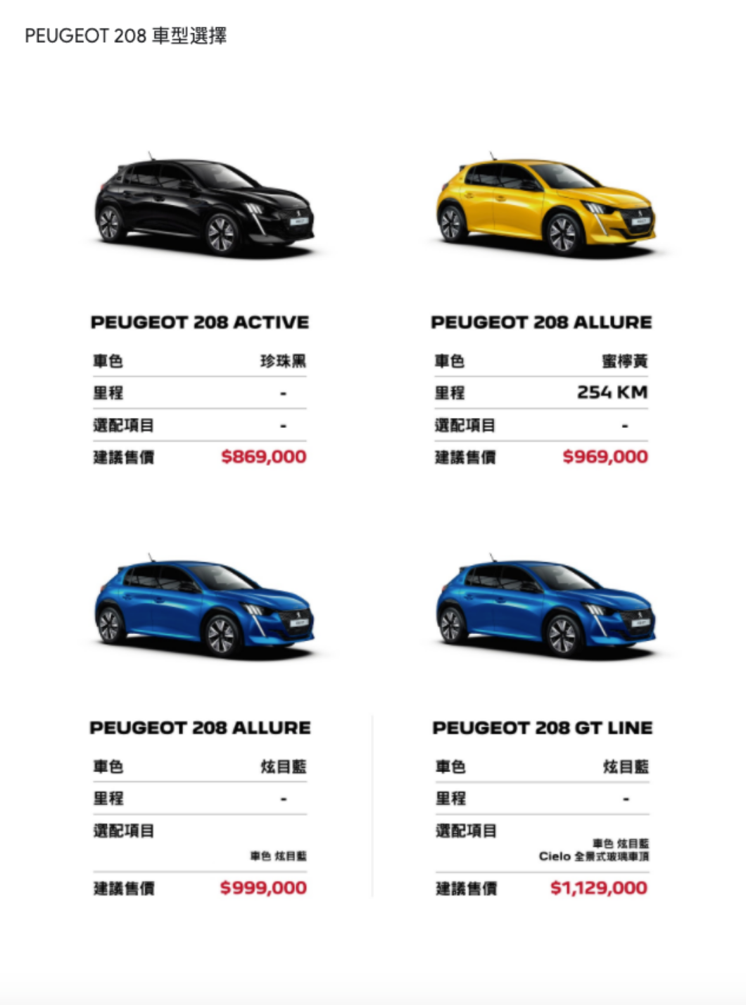 Peugeot原廠這次提供了4輛208,售價自86.9萬起。(圖片來源/ Peugeot)