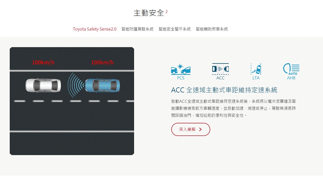 升級全速域ACC與LTA後Corolla Altis具備Level 2半自動駕駛輔助能力。新年式Corolla Altis規配官網上架,全面升級全速域ACC與LTA。(圖片來源/ Toyota)