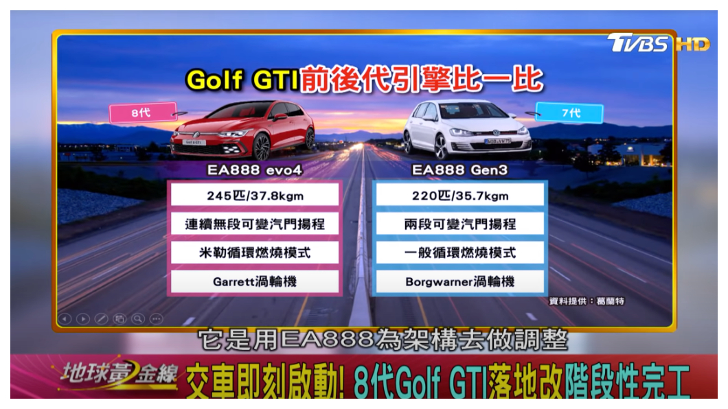 EA888引擎前後兩代比較。(圖片來源/ 地球黃金線)