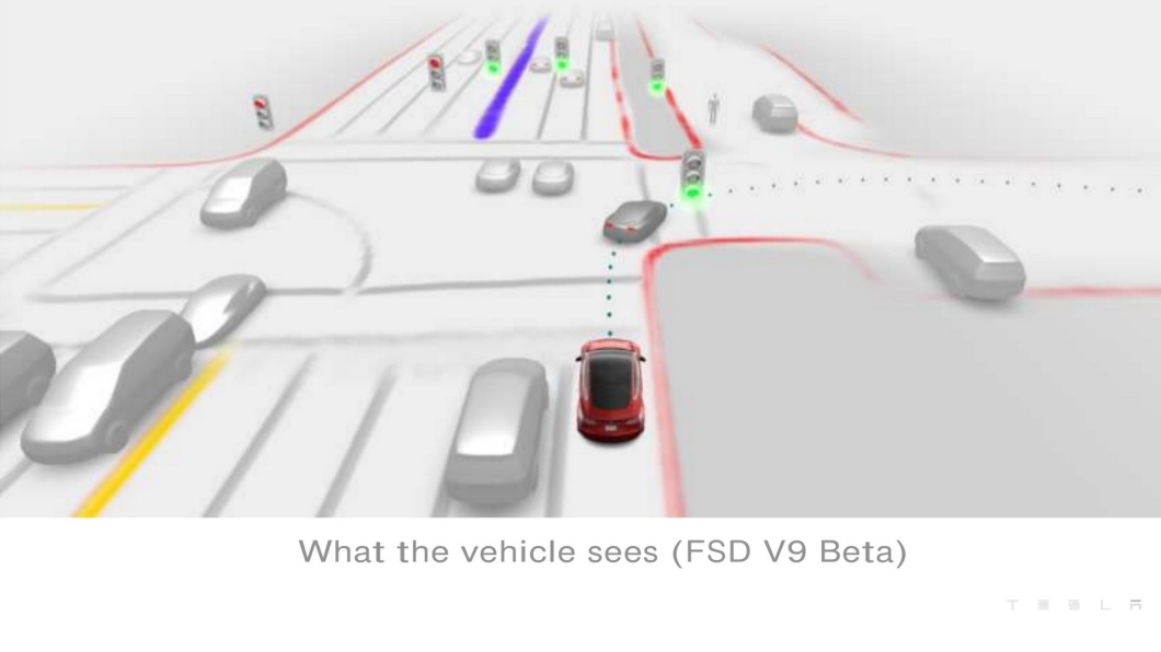 Tesla正朝著都市內的全自動駕駛技術研發。(圖片來源/ Tesla)