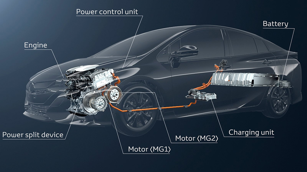 氫動力Hybrid系統與Toyota Mirai使用的氫燃料電池動力系統不同,氫動力PHEV基本與現行內燃機相似,只是燃燒的氫而不是汽油。(圖片來源/ Toyota)
