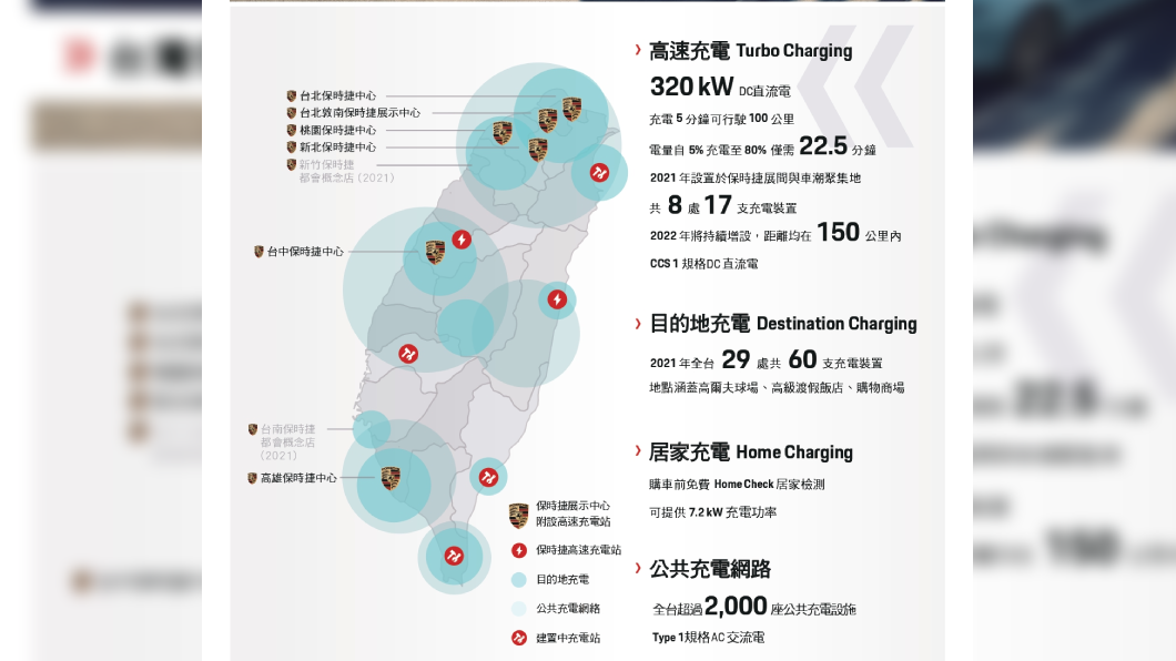 保時捷全台目的地充電站(Destination Charging)已增加至29處,涵蓋全台豪華度假飯店、高爾夫球場及賽車場等地,合計共60支保時捷專屬充電樁。(圖片來源/ 台灣保時捷)