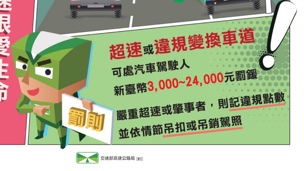 若是在路肩被取締一樣會受到罰則，不過也有網友表示已經通勤3個月沒有被罰過。(圖片來源/ 高公局)