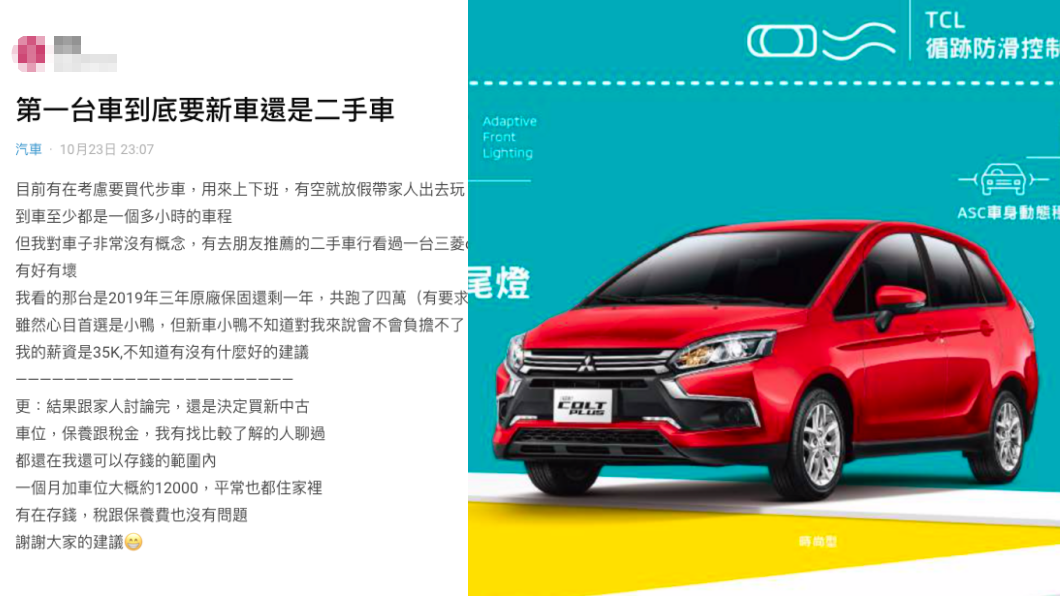 月薪35K首購族要買新車還是二手車? 網:品牌才是關鍵!
