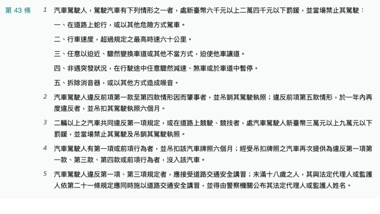 逼車將有可能觸犯交通管理處罰條例第43條,將會有6,000~24,000的罰鍰。(圖片來源/ 全國法規資料庫)