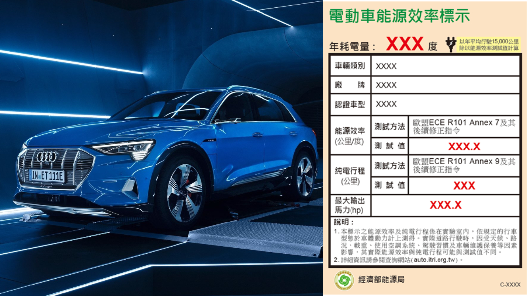 電動車誰最省電不再「霧煞煞」　電動車能效標示明年上路
