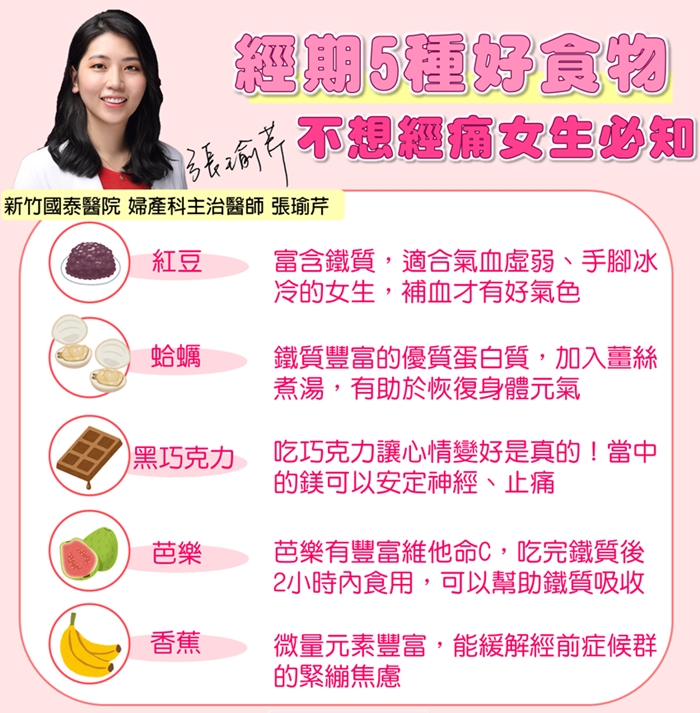 (圖/張瑜芹醫師臉書)