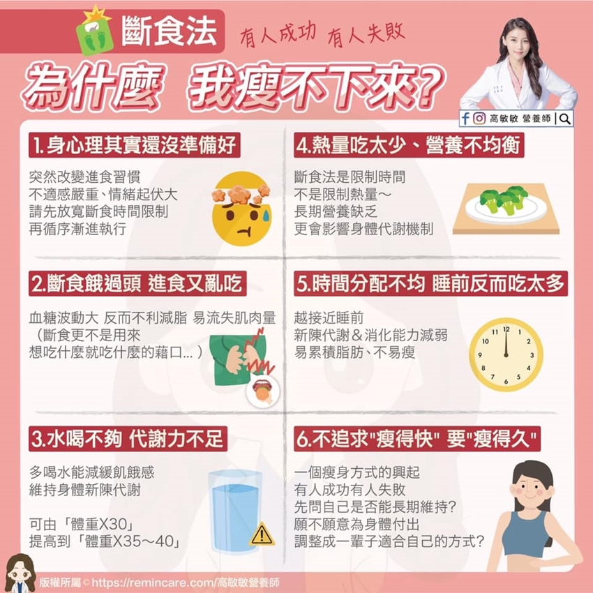 (圖/高敏敏營養師臉書)
