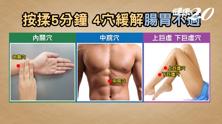 按揉4穴位有效緩解腸胃不適。(圖/健康2.0)