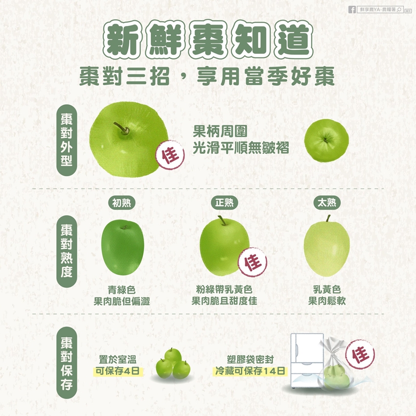 挑棗子有撇步。（圖／翻攝自農糧署臉書）
