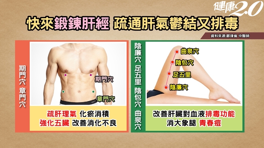 透過穴道經絡也能疏肝、排毒。(圖/健康2.0)