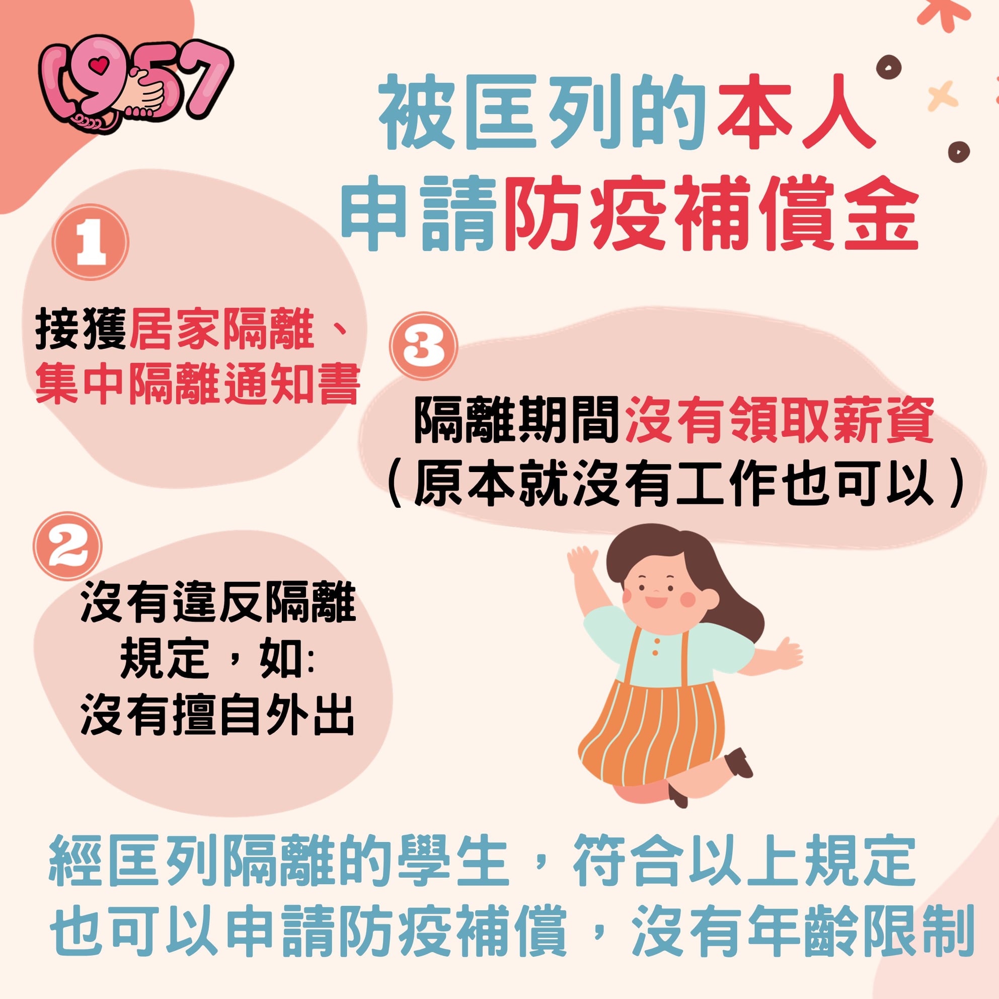 被匡列的本人申請補償金。(圖/翻攝自衛福部1957福利諮詢專線臉書)