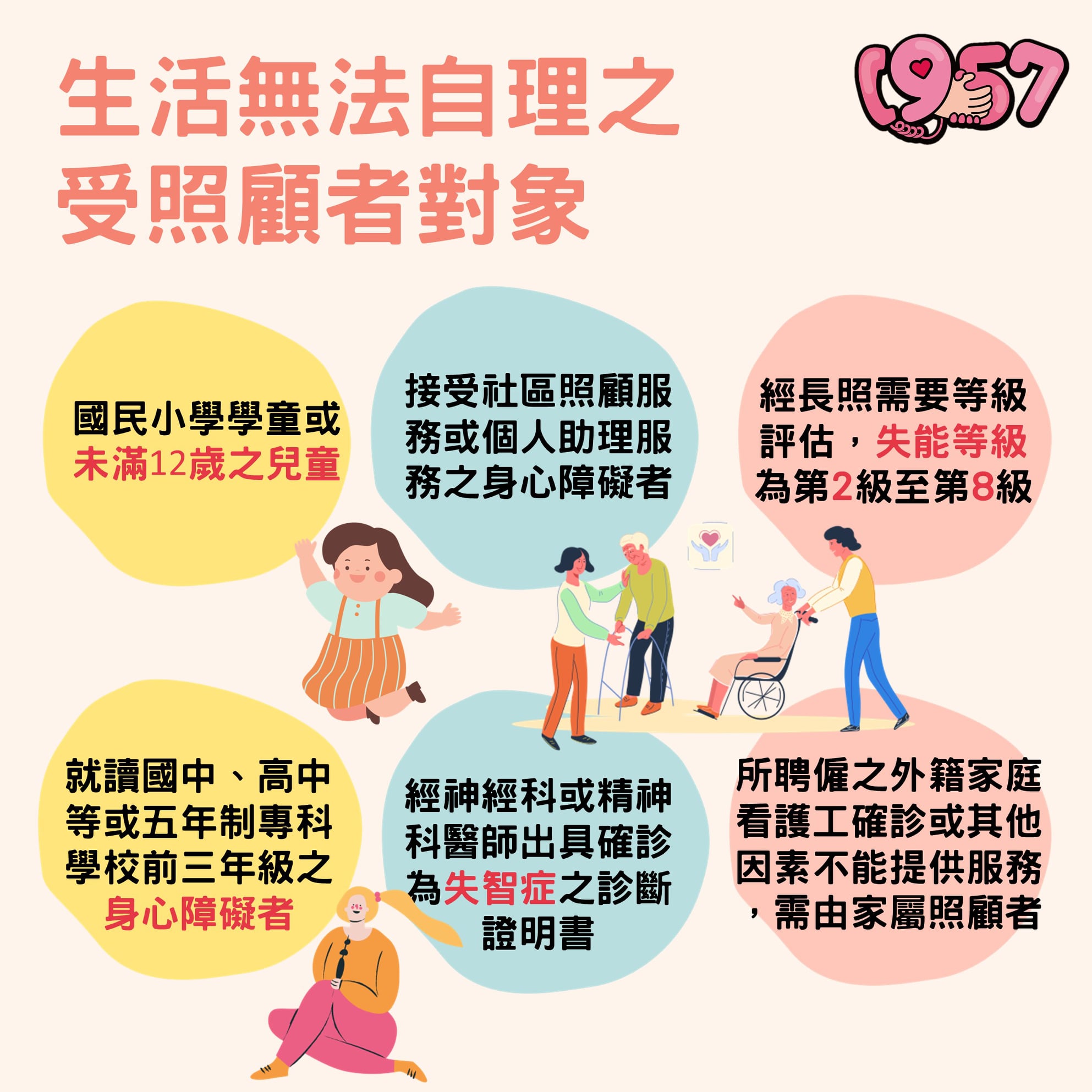 「生活不能自理者」包含此5種情形。(圖/翻攝自衛福部1957福利諮詢專線臉書)