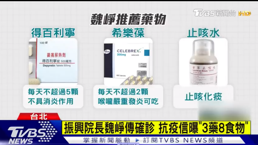 魏崢推薦的3藥物及8食物。（圖／TVBS）