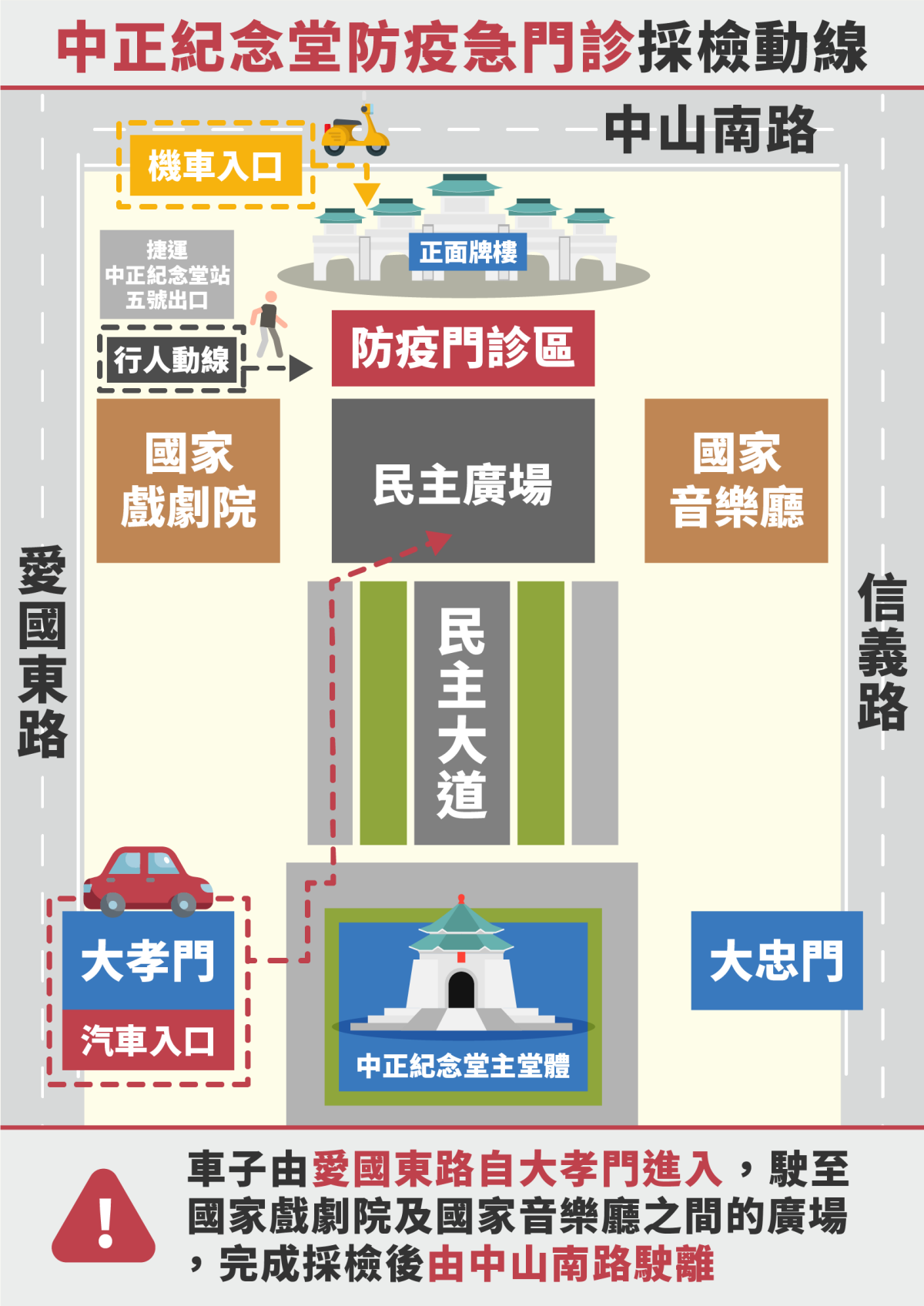 台北市車來速,除了北士科站所、文山區木柵動物園旁的機廠停車場外,再增設中正紀念堂防疫急門診。(台北市政府)