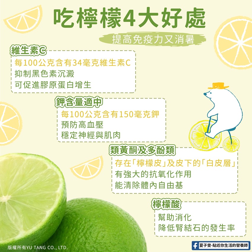吃檸檬4大好處。（圖／夏子雯營養師提供）